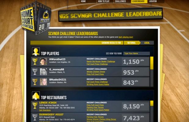 bww-leaderboard