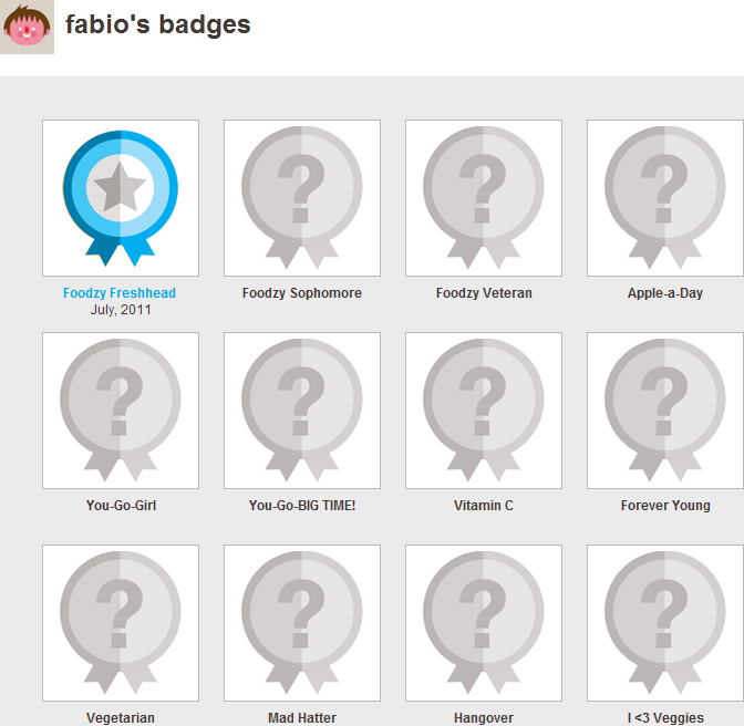 Foodzy Badges