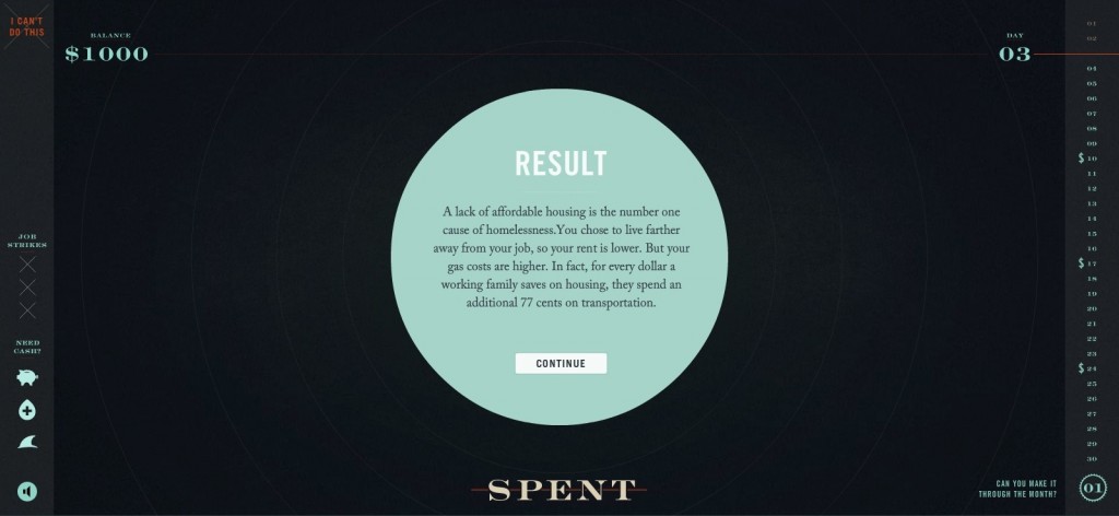 spent2