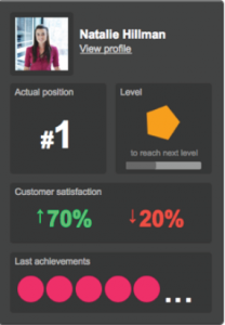 LiveOps ha adottato la gamification per la su forza vendita!