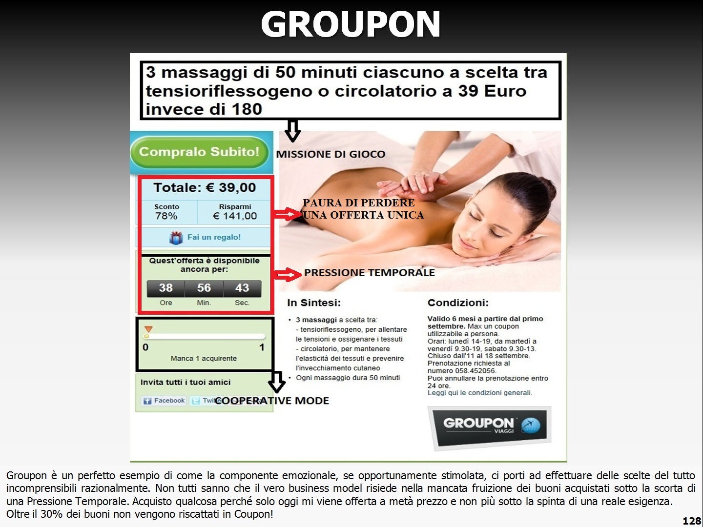 Gamification Desesign Groupon