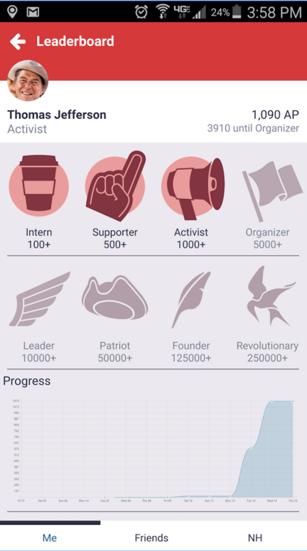 Badges politica