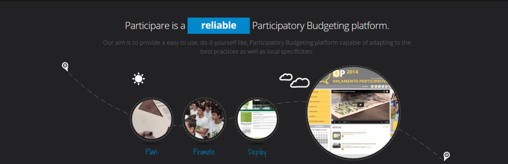 Partecipatory Budget